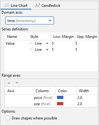 chartingLineSettings