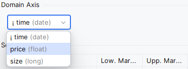 chartingLineSettingsDomain